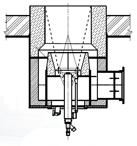 低NOx油氣聯合燃燒 器