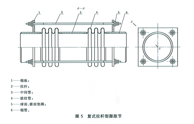 復式(大)拉桿型膨脹節