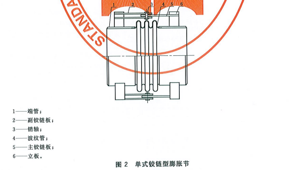 單式鉸鏈型膨脹節