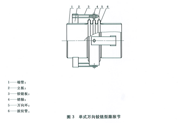 單式萬向鉸鏈型膨脹節