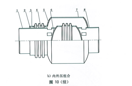 單式(內壓式)軸向型膨脹節
