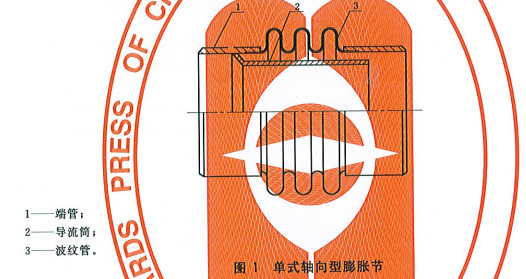 單式軸向型膨脹節